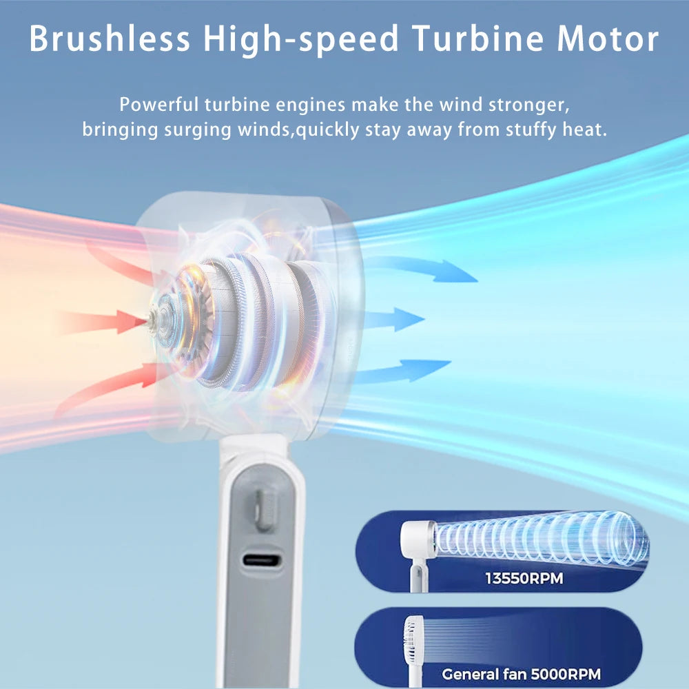 Coolyx™ - Portable Handheld Mini Fan