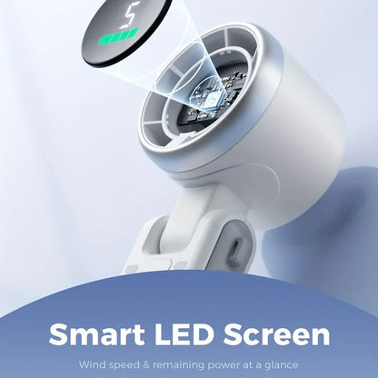 Coolyx™ - Portable Handheld Mini Fan